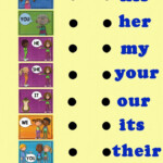 Possessive Pronouns Interactive Worksheet Possessive Pronoun Grammar