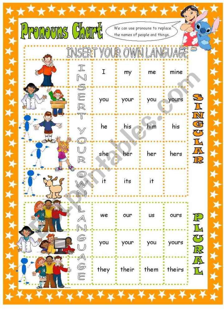 Prouns Chart Personal Object Possessive Adjectives Possesive 