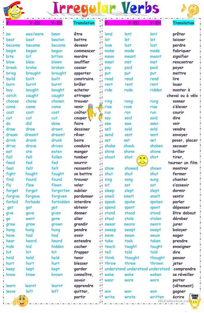 Resultado De Imagen Para Irregular Verbs De Nuevo Irregular Verbs 