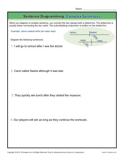 Sentence Diagramming Complex Sentences Worksheets