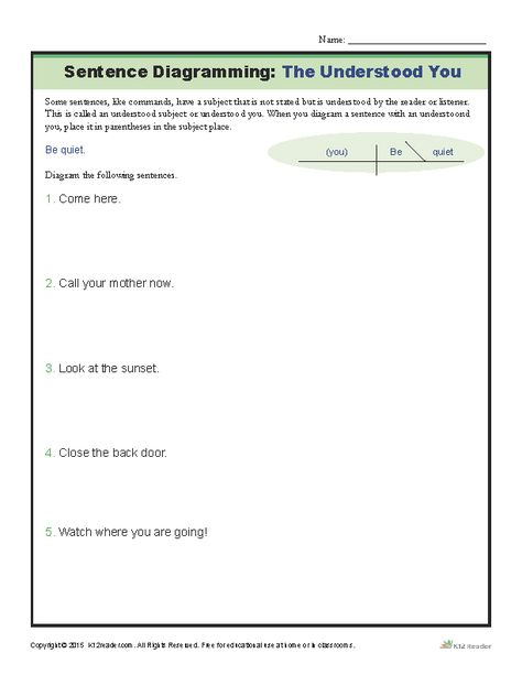 Sentence Diagramming Worksheet The Understood You Sentences English 