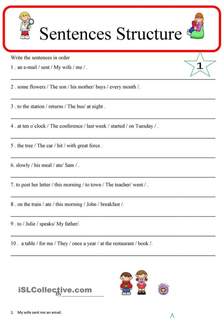 Sentence Structure 1 Teaching Sentences Teaching Sentence Structure 