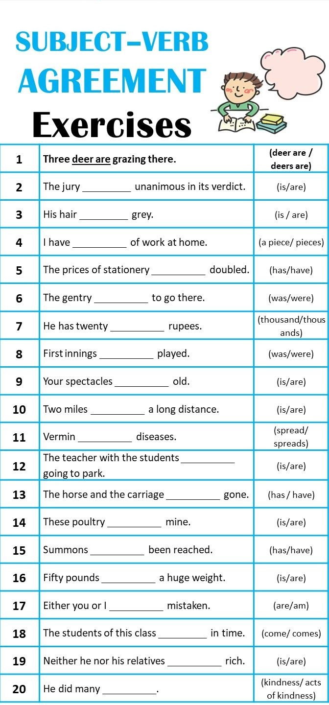 Subject Verb Agreement Rules With Examples NCERT Books