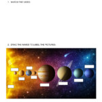 The Solar System Interactive Exercise For Grade 4