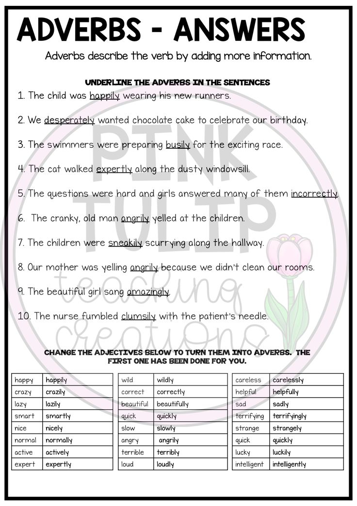 Understanding Adverbs Worksheets No Prep Printables Part Of Speech