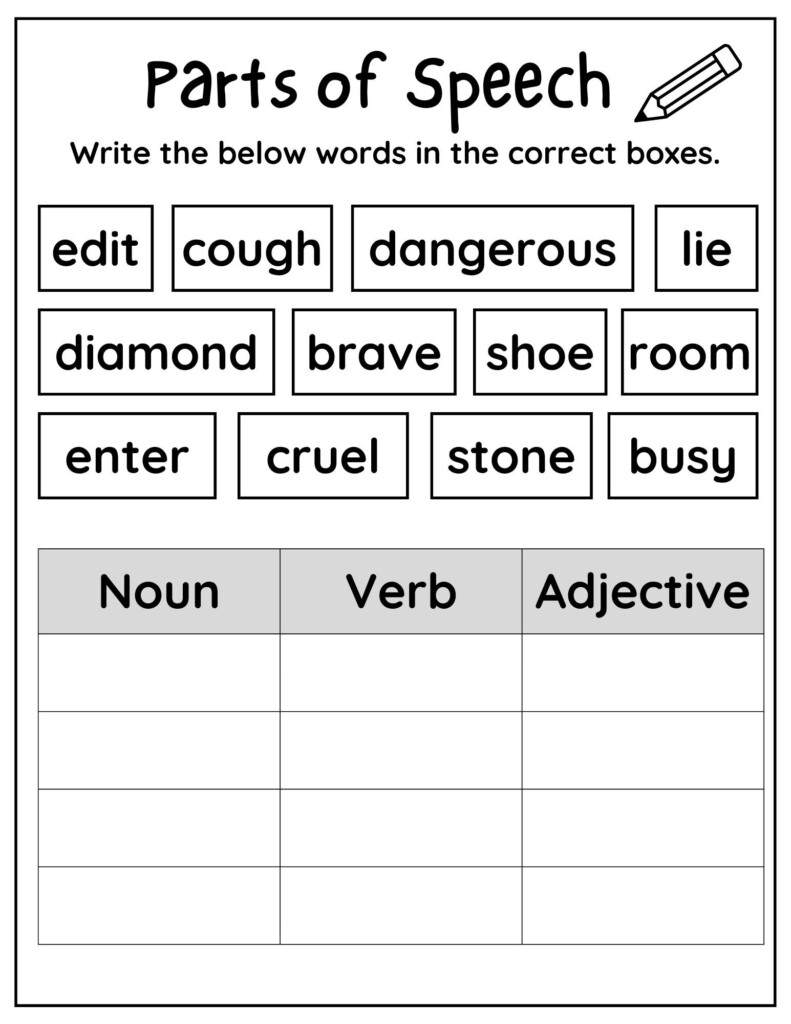 10 Printable Parts Of Speech Worksheets Printable Noun Verb Etsy