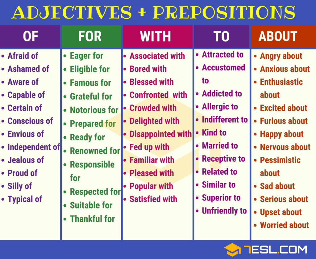 100 Useful Adjective Preposition Collocations 7ESL English 