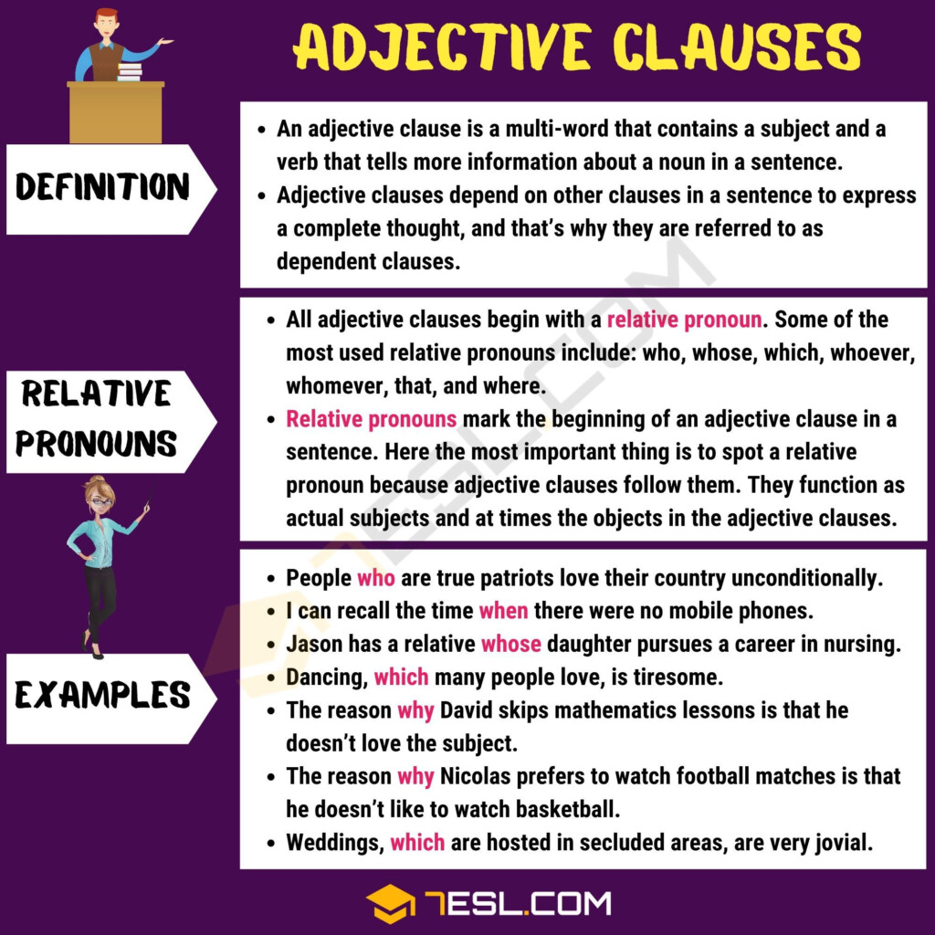 Adjective Clause Useful Examples Of Adjective Clauses 7ESL 
