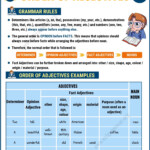 Adjectives 5 Types Of Adjectives With Definition Useful Examples