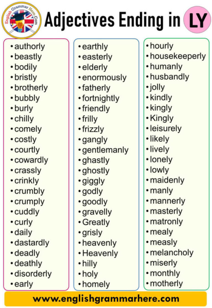 Adjectives Ending In LY List In English English Grammar Here