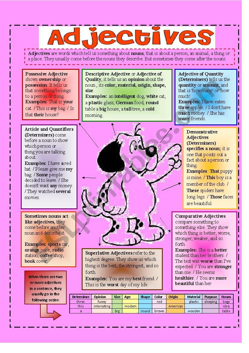 Adjectives Types ESL Worksheet By Rachell13