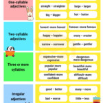 Comparison Of Adjectives Comparative And Superlative 7ESL