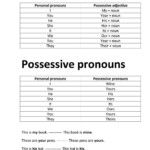 Demonstrative Adjectives Spanish Worksheet