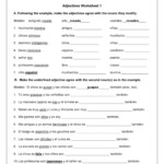 Demonstrative Adjectives Spanish Worksheet Answers