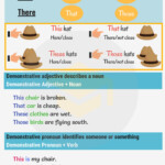 English ADJETIVES