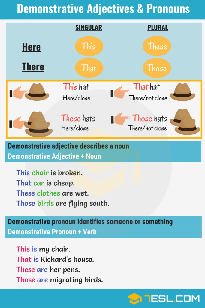 English ADJETIVES