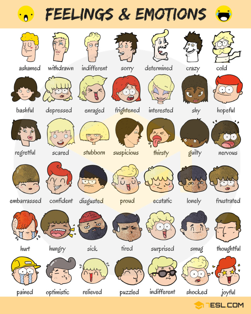 How To Describe Someone s Feelings And Emotions 7 E S L List Of 