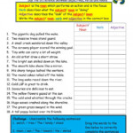 Identifying Nouns Verbs And Adjectives In Sentences Worksheets With Answers