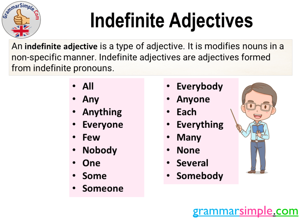 Indefinite Adjectives Definition And Examples Grammar Simple 