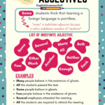 Indefinite Adjectives Examples List Exercise EnglishGrammarSoft