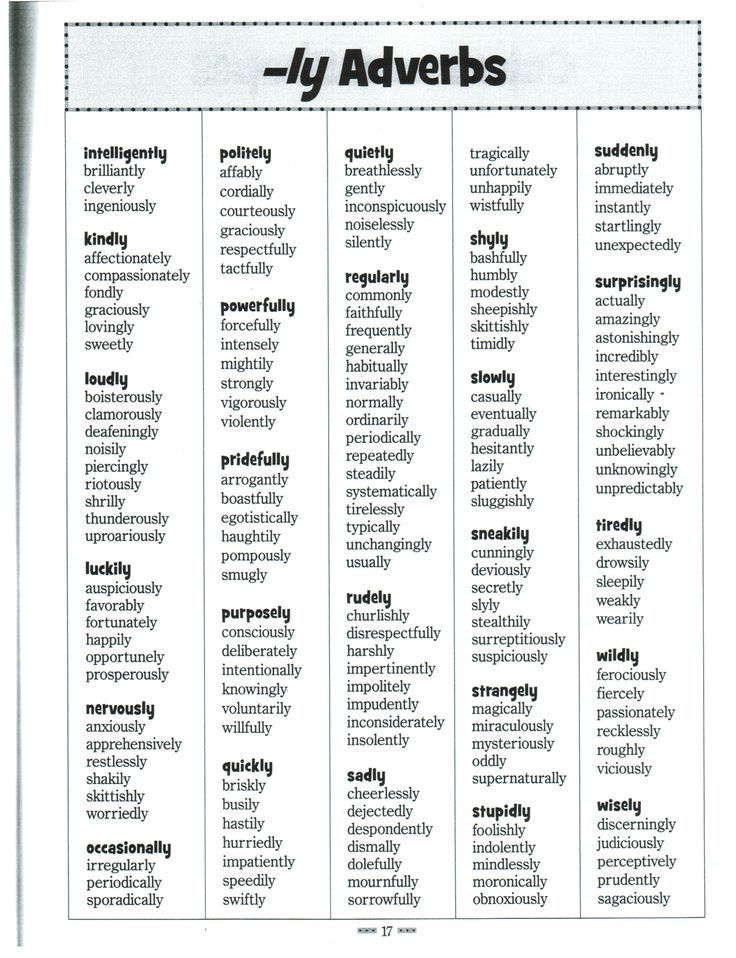 List Of Ly Adverbs Words Google Search Adverbs English Words 