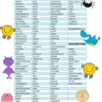 Mad Libs Word Suggestions Mad Libs English ESL Worksheets Pdf Doc