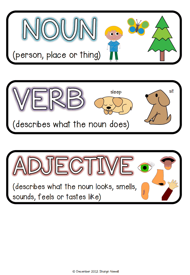 Noun Verb Adjective Sort pdf Google Drive Nouns Verbs Adjectives