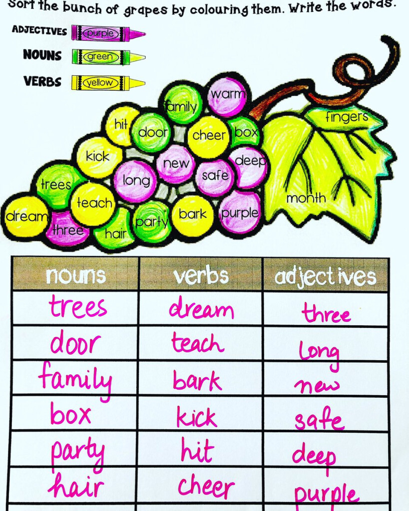 Nouns Verbs Adjectives Worksheet
