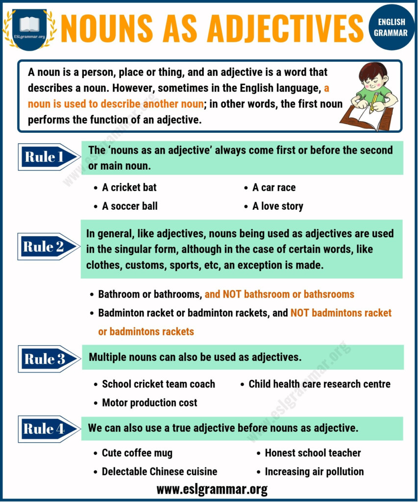 Using Multiple Adjectives To Describe A Noun