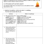What Is It Modifying noun Verb Adjective Adverb TMK Education
